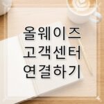 올웨이즈 고객센터 전화번호 및 채팅 상담 최신판