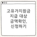 소득하위 70% 고유가지원금 대상 확인