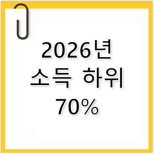 LH 청년매입 임대주택 공고 신청방법 신청기간 후기