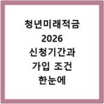 청년미래적금 2026 신청기간과 가입 조건 한눈에 확인하기