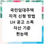 국민임대주택 자격 신청 방법 LH 공고 소득 자산 기준 한눈에 정리하기
