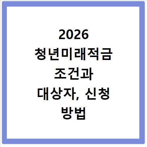 2026 청년미래적금 조건과 대상자, 신청 방법 총정리