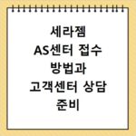세라젬 AS센터 접수 방법과 고객센터 상담 준비 방법