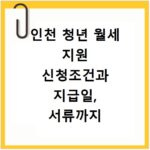 인천 청년 월세 지원 신청조건과 지급일, 서류까지 한번에 확인