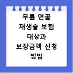 무릎 연골 재생술 보험 대상과 보장금액 신청 방법