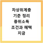 차상위계층 기준 정리 중위소득 조건과 혜택 지금 바로 확인하세요