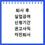 퇴사 후 실업급여 신청기간 권고사직 자진퇴사 차이점 명확히 알기