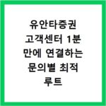 유안타증권 고객센터 1분 만에 연결하는 문의별 최적 루트