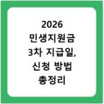 2026 민생지원금 3차 지급일, 신청 방법 총정리 지금 확인하세요