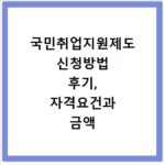 국민취업지원제도 신청방법 후기, 자격요건과 금액 기간 총정리