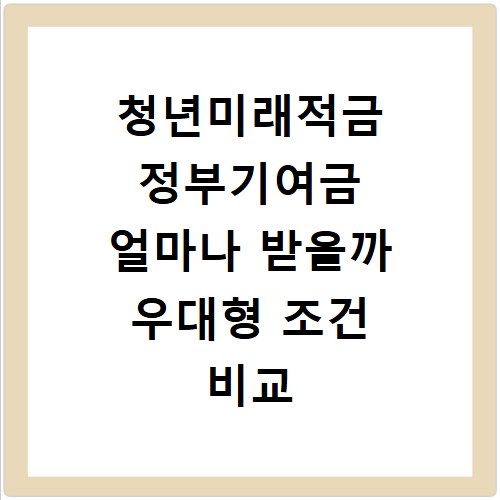청년미래적금 정부기여금 얼마나 받을까 우대형 조건 비교