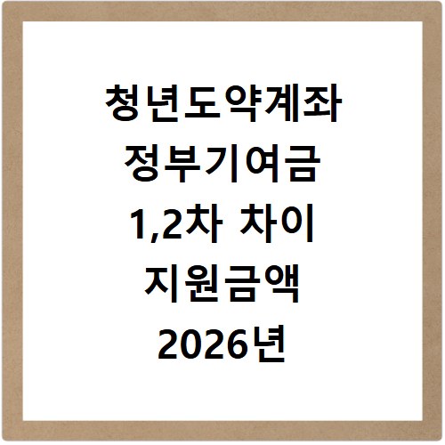 청년도약계좌 정부기여금 1,2차 차이 지원금액 2026년 총정리